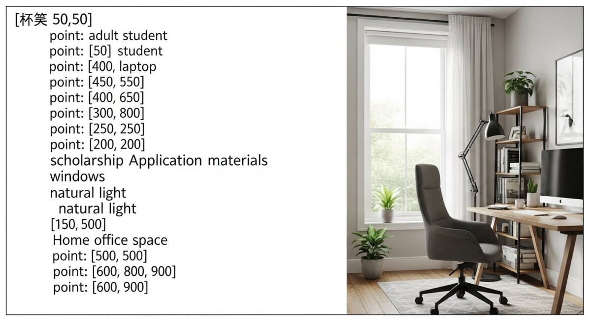 scholarships online community college